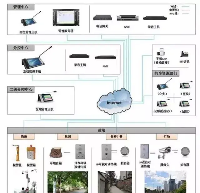 防盗报警器主机是什么东西，防盗报警主机的主要功能是什么（防盗报警系统知识，一文了解）
