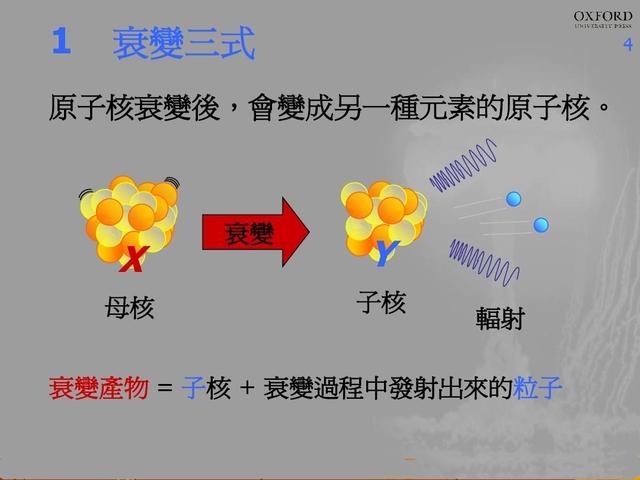 阿尔法衰变和贝塔衰变的本质，阿尔法与贝塔衰变（放射性元素衰变的本质）