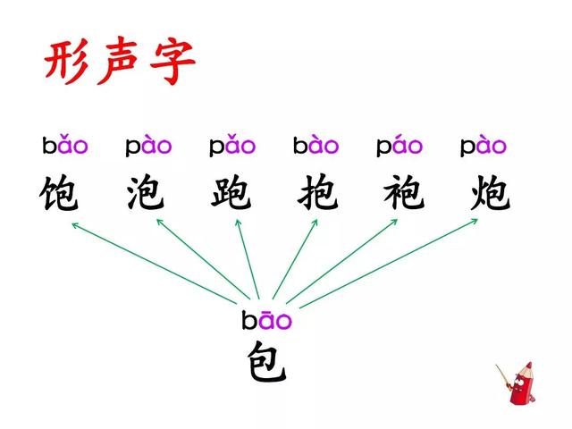 怎么样的蜻蜓四字形容词，什么的蜻蜓四字词语（部编版一年级下册《语文园地五》+《狐狸和乌鸦》知识点+图文讲解）