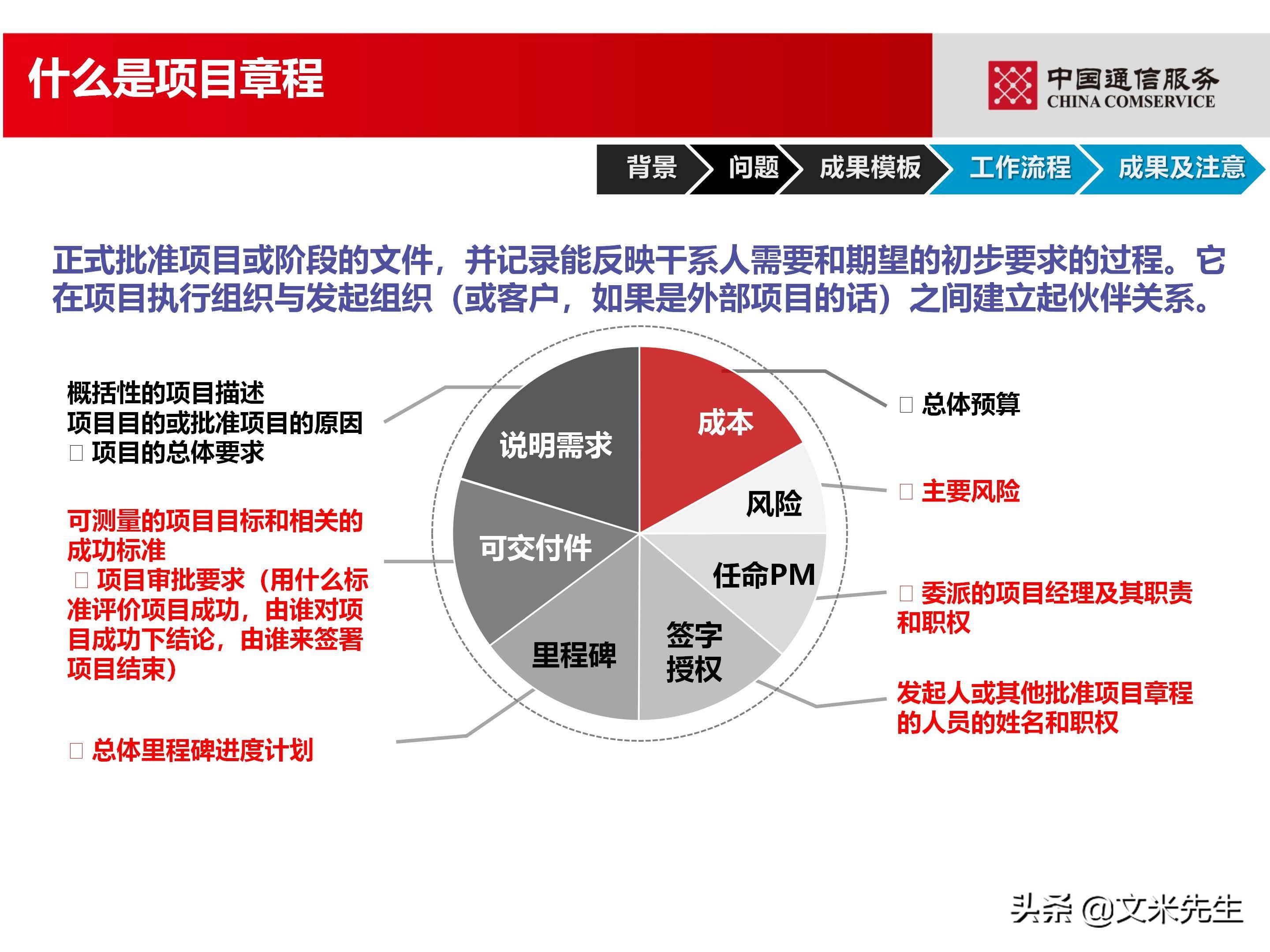 培训经理认证（国企项目管理如何培训）