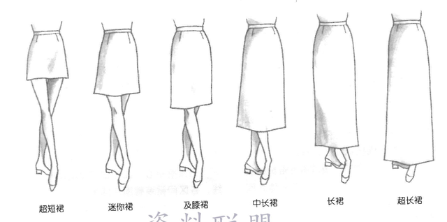 裙子的种类，裙子的种类名称加图片（服装结构基本知识——裙装的分类）