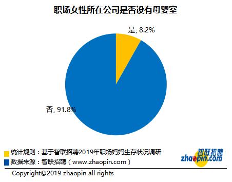 职场女性的感受，浅谈女性在职场中的困难和纠结