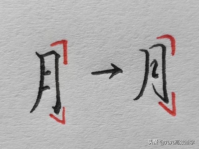 带利刀旁的字多与什么有关，带有立刀旁的字有哪些（中国汉字书写规律之以圆代方）