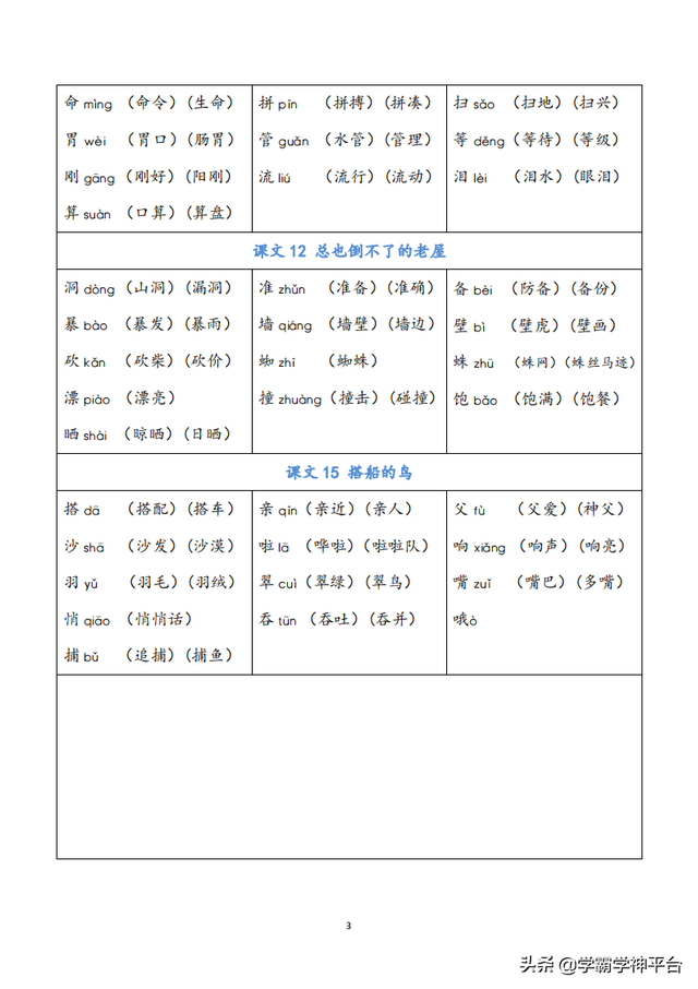 圈怎么组词，圈组词（圈怎么组词（三年级语文上册全册会写字会认字注音组词。可收藏可打印）