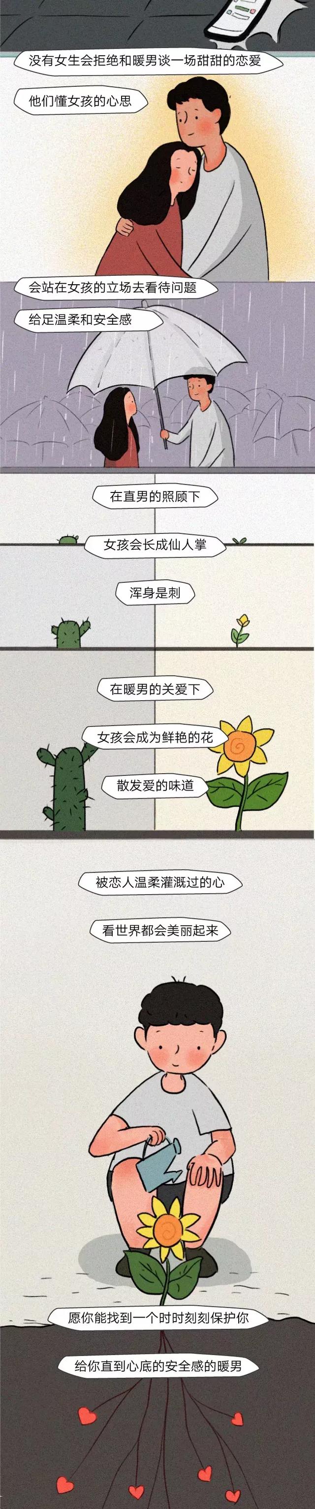 直男和暖男的区别,直男与暖男的区别(直男VS暖男的聊天区别) 直男和暖男的区别,直男与暖男的区别(直男VS暖男的聊天区别)