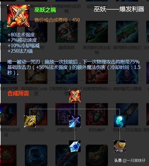 lol:耀光系装备里,三项均衡但贵,巫妖适合爆发,冰拳才是万能