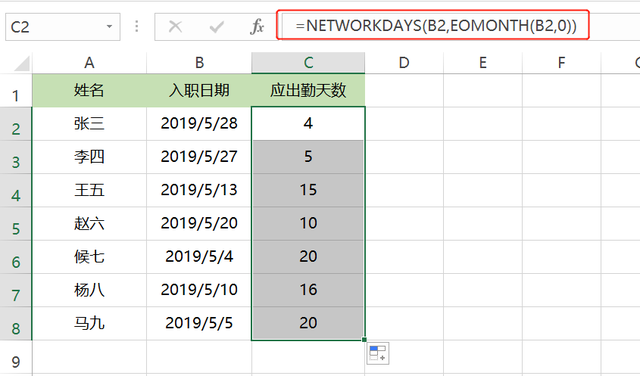 两个工作日是几天，二个工作日是多少天（利用Excel轻松计算出勤天数）