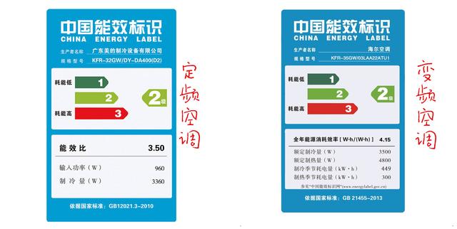 空调1.5匹是多少瓦，1.5匹空调多少瓦（为什么空调功率用“匹”）