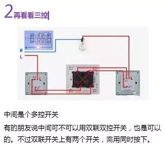 自己装灯怎么接线，家用照明电路一般用什么方法连接（掌握这个原理1分钟搞定）