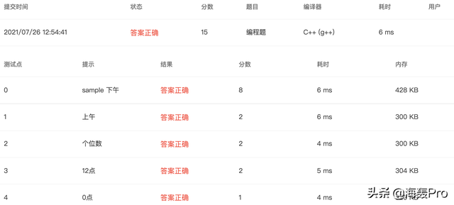 1106是什么意思，1106爱情数字意思（C++初学者必练基础编程题）