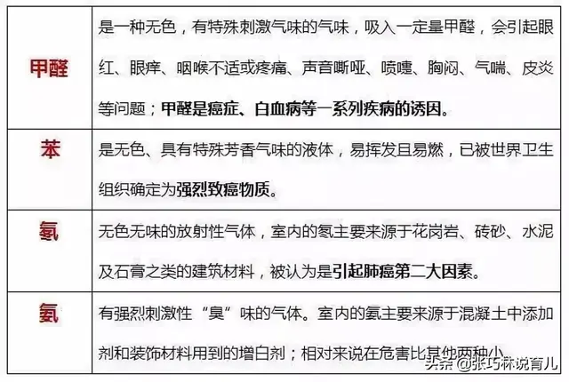 甲醛去除的正确方法，正确除甲醛（听说甲醛挥发3-15年）