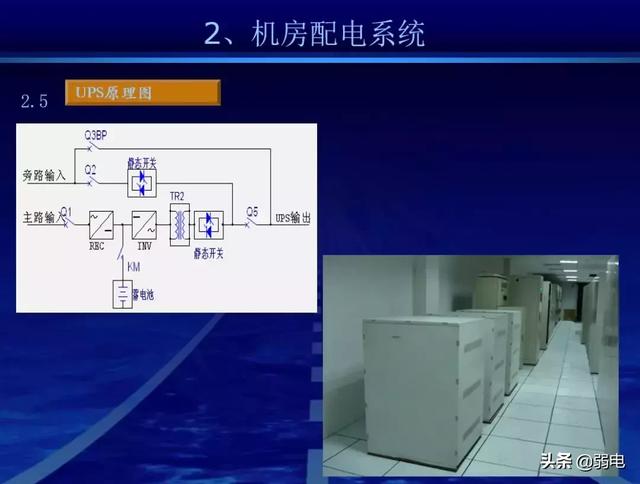 机房建设工程方案，数据中心机房建设工程方案（一份完整的机房建设方案）