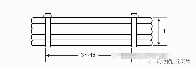 建筑工程弱电工程施工方案，一套完的弱电工程线管施工方案
