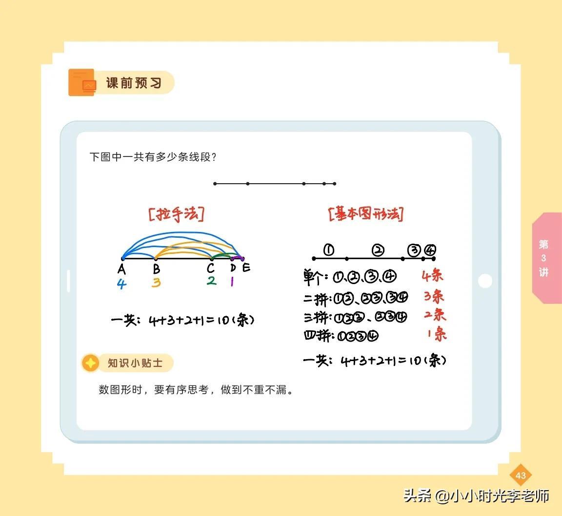 圆的面积公式和周长公式，圆的面积计算公式（小学数学必背公式汇总＃小学数学）