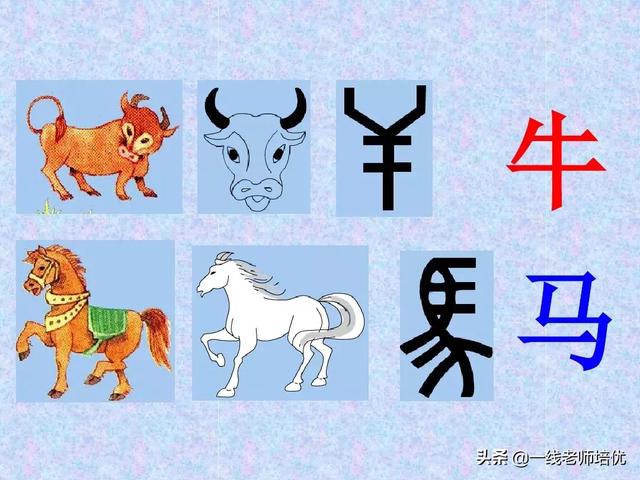 造字的六种方法,中国造字的六种方法(汉字的造字方法——象形) 造字的六种方法,中国造字的六种方法(汉字的造字方法——象形)
