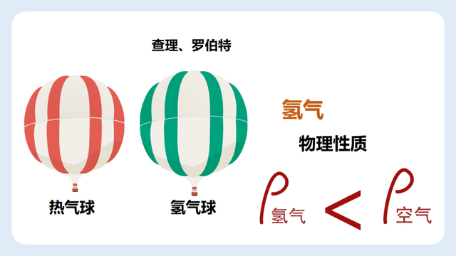 如何区别水的组成和构成，水和水的组成（初三化学：《水的组成》PPT）