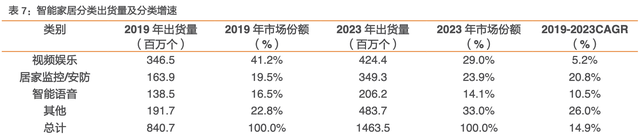 比亚迪电子是做什么的，比亚迪四大产业都指什么（比亚迪：新能源产业/电子产业）