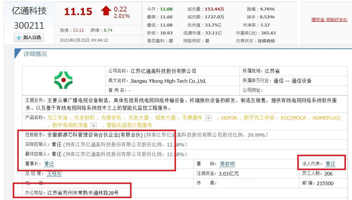 常熟有限公司（江苏常熟浮现8位富翁）