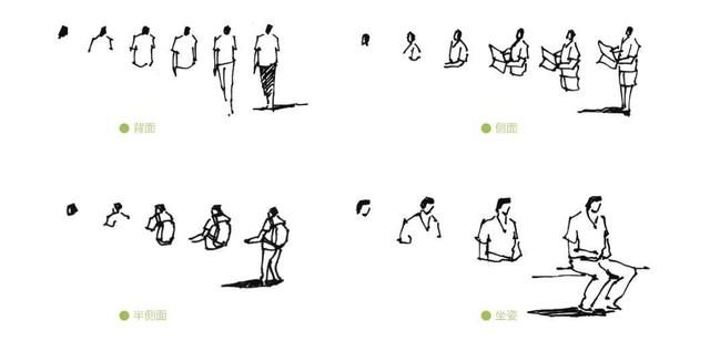 超简单风景速写入门初学者，适合初学者学习的速写中植物配景的画法图解教程