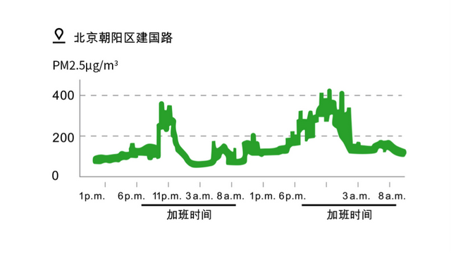 996网络流行语什么意思，996什么意思（你是办公室里的“人肉绿萝”么）