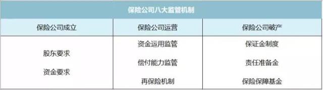 保险退保怎样可以退全款，买了4年保险退保怎样可以退全款（保险可以全额退款吗）