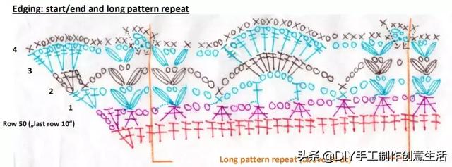 披肩的系法图解，披肩怎么系好看（在空调房使用再合适不过了）