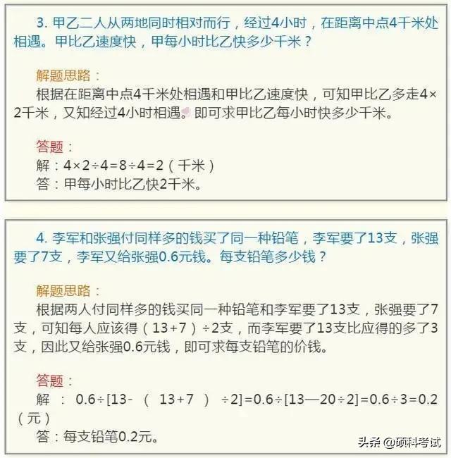 十大小学数学神题，小学阶段数学常考10道经典题型