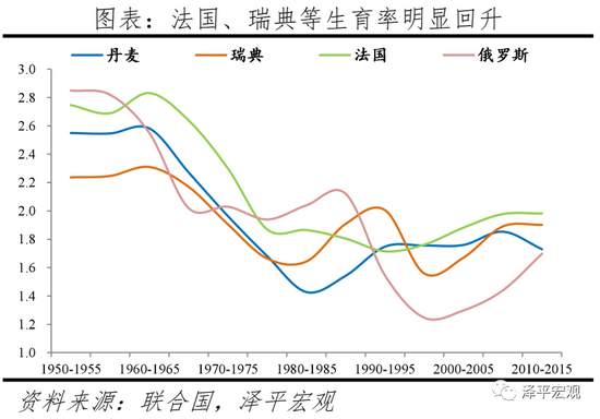 三胎是基本国策，全面开放三胎（生三孩应该减税甚至发钱）