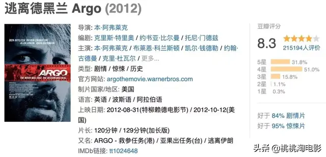 2012奥斯卡提名，奥斯卡100个提名（《寄生虫》就是奥斯卡历史上的最佳影片）