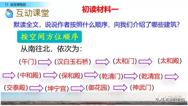 肃穆的意思是什么,肃穆肃的意思是什么(部编版六年级语文上册第11课《故宫博物院》课件及同步练习) 肃穆的意思是什么,肃穆肃的意思是什么(部编版六年级语文上册第11课《故宫博物院》课件及同步练习)