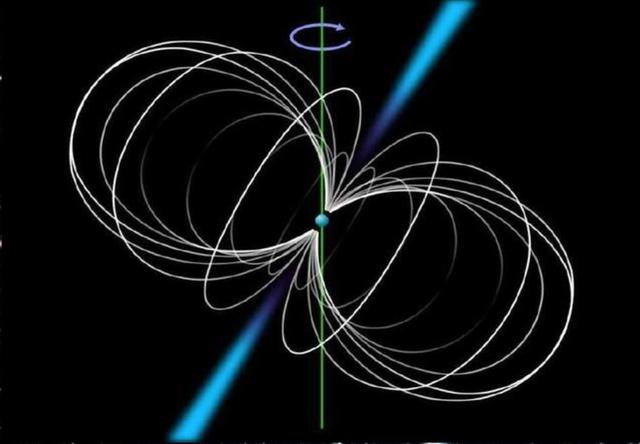 中子星怎么样速度最快，中子星每秒转速达到上千转