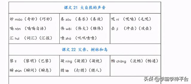 圈怎么组词，圈组词（圈怎么组词（三年级语文上册全册会写字会认字注音组词。可收藏可打印）