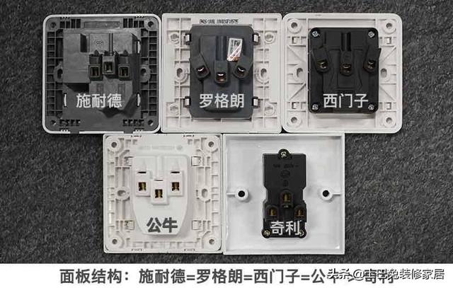 施耐德开关插座怎么样，施耐德开关怎么样（施耐德、西门子、公牛等插座暴力评测）