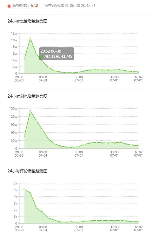 快手电商平台(电商运营平台)