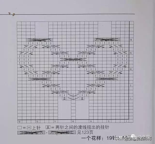 围巾的各种织法图解，分享17款棒针编织花样