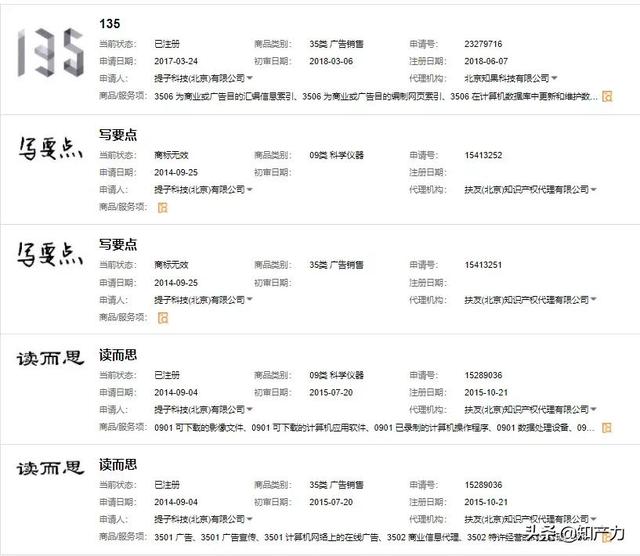 秀米：如何用秀米简单美化编辑一篇微信文章，秀米怎么上传视频（i排版称135编辑器抄袭）