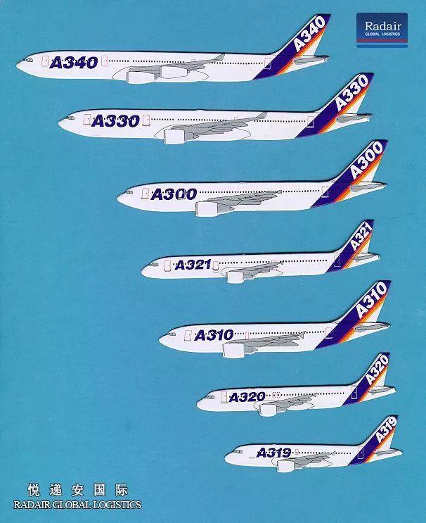 飞机载质量是50什么，飞机载重量是50什么（一架飞机的载重量是五十千克儿五十吨）