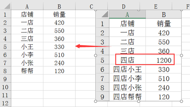 excel如何做饼状图，怎么制作饼状图并标出数据（Excel高级饼状图绘制技巧）
