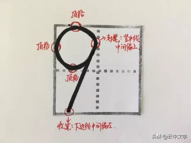 数字5在田字格的正确写法，数字6在田字格的正确写法（田字格写汉字、数字、标点符号标准书写格式）
