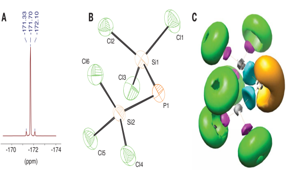 加聚反应的条件，加聚反应条件（2019年高考全国卷Ⅰ理综化学详解与评析——选择题）