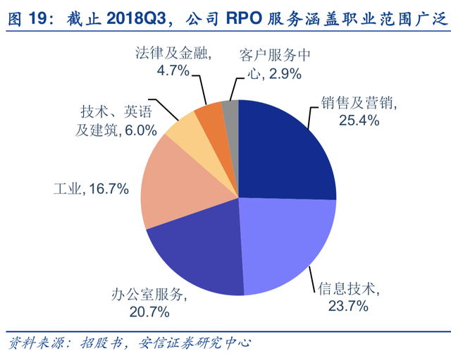 cr是什麼意思 流動比率反映了企業的什麼能力,cr是什麼意思(2019年