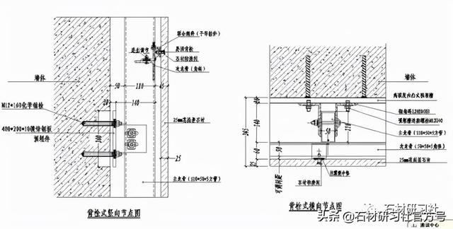 胶粘石地面做法，胶粘石地面做法视频（石材安装知识，学习一下）