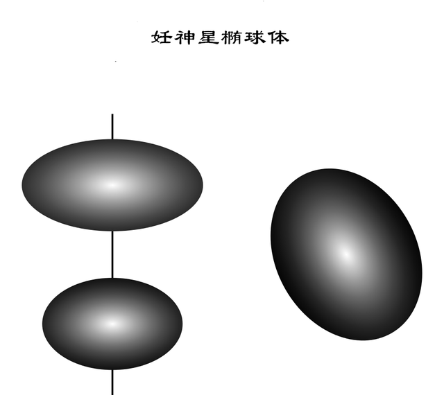山根是哪个部位，山根在哪个位置图片（为什么山越高，山根越深）