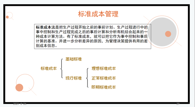 如何进行成本控制，如何进行成本控制的考核（该用什么方法去控制成本）