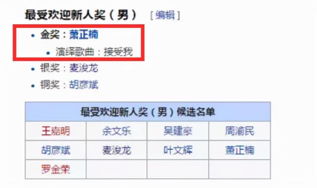 使徒行者2徐天堂真名，后从TVB小配角演到男主