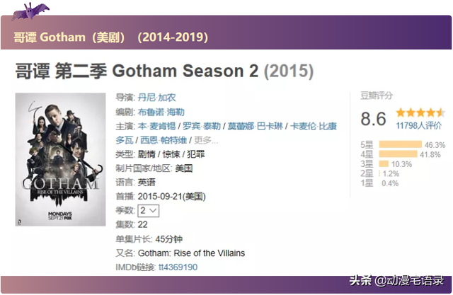 盘点所有小丑谁最疯狂，还有哪些疯子让人着迷