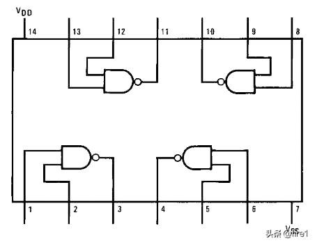 或非门的逻辑表达式，与或非门的逻辑表达式（CD4000系列逻辑电路工作原理及其基本应用-四2输入与非门CD4011）
