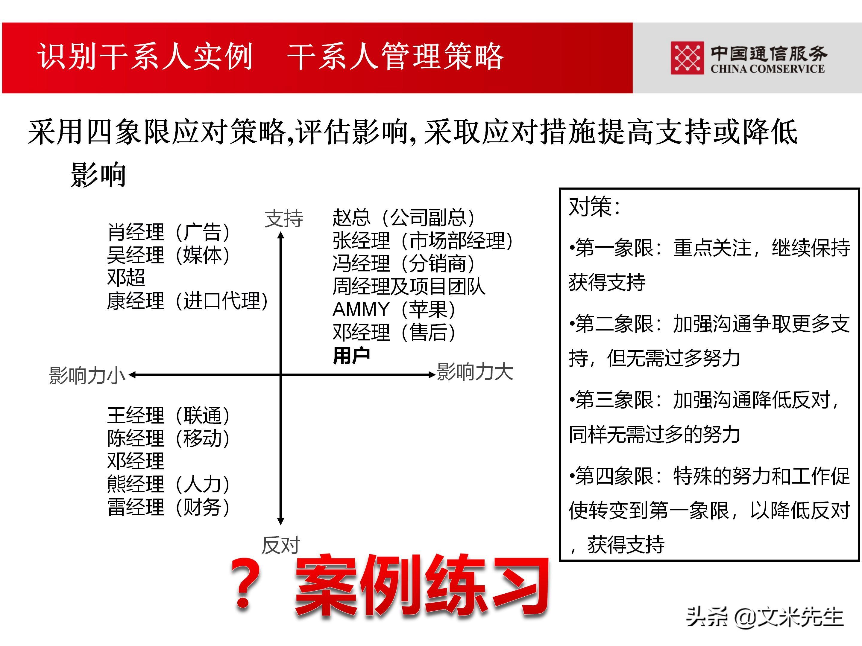 培训经理认证（国企项目管理如何培训）