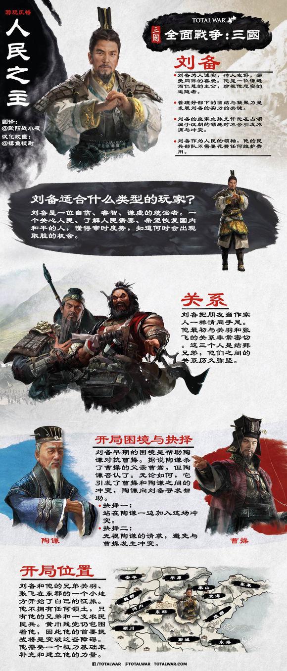 罗马帝国2全面战争地图，文化与技术的融合——《全面战争