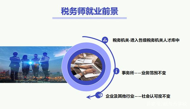 税务师报考条件是什么，税务师的报名要求是什么（2020年税务师报考条件及考试时间已公布）